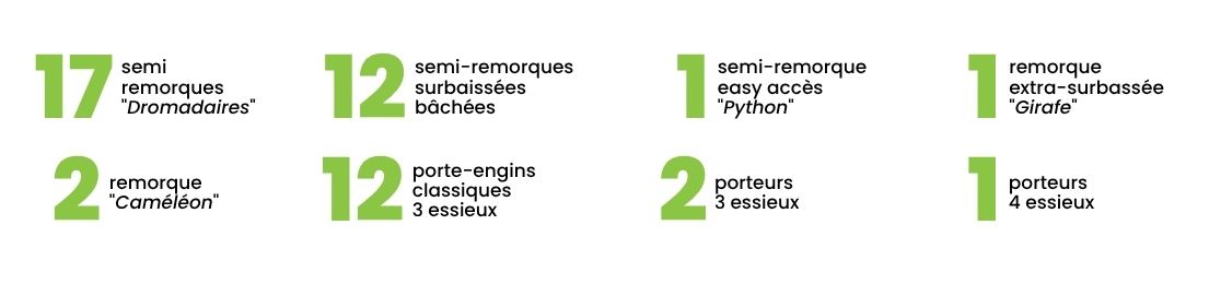 Nombre-materiel (1)